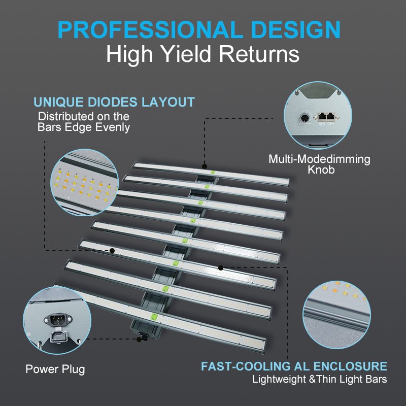 LED Grow Light Bar IP65 800W 880W Hydroponic Lamp - learnew-opto.com