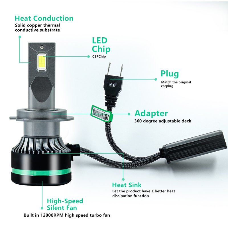 H7 Led Alta Potencia Car 40W 6500K H4 H11 H3 Auto Headlight - learnew ...