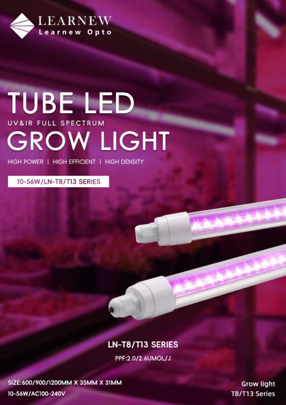LearnNew Opto Unveils High-Efficiency Full-Spectrum LED Grow Lights for Indoor Farming